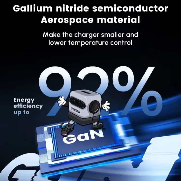 UGREEN GaN 30W/65W USB-C Fast Charger - Image 6