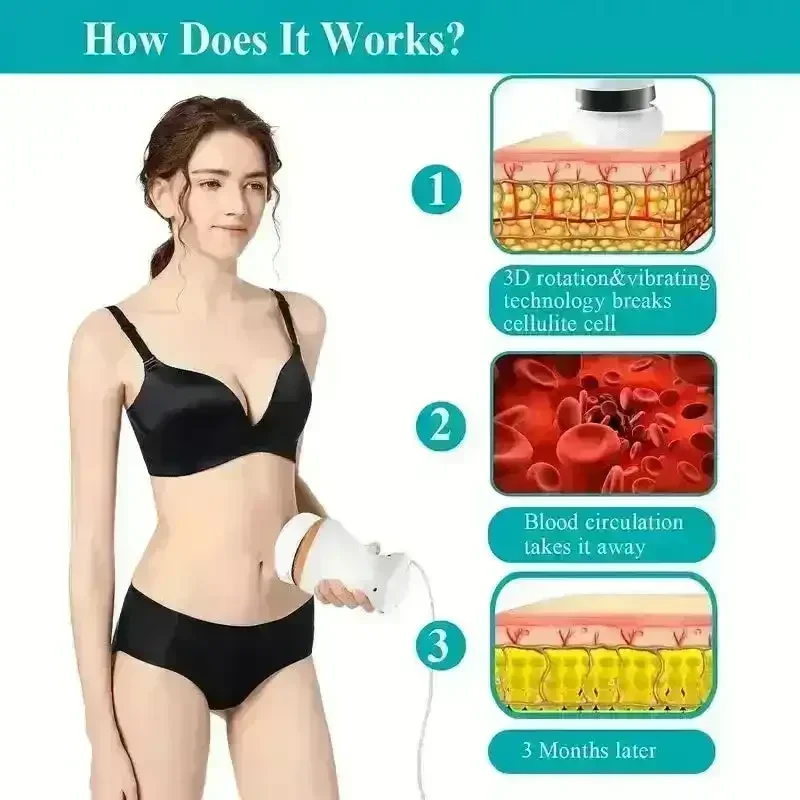 Versatile Cellulite Body Sculpting Machine - Image 2
