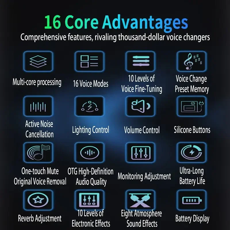 Vocal Anomaly G9 Voice Modulator Card - Image 7