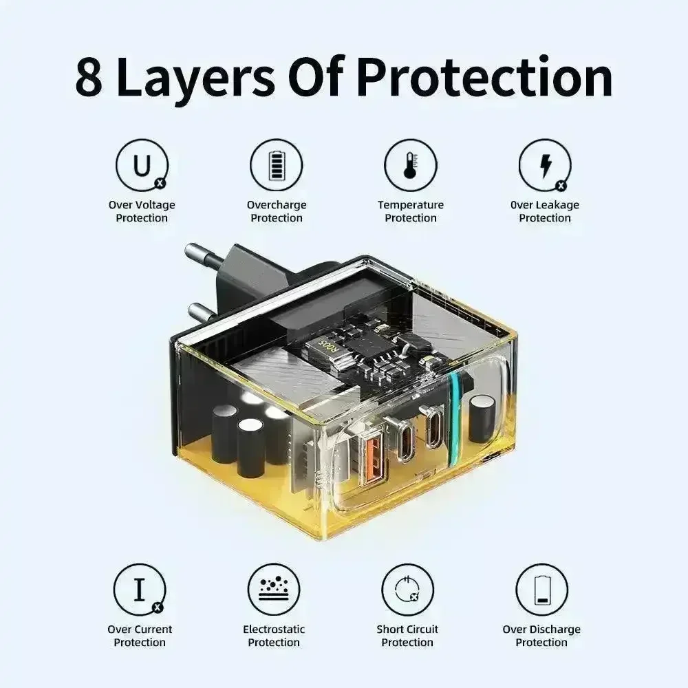 Wekome 100W QC 4.0 GaN Charger - Image 5