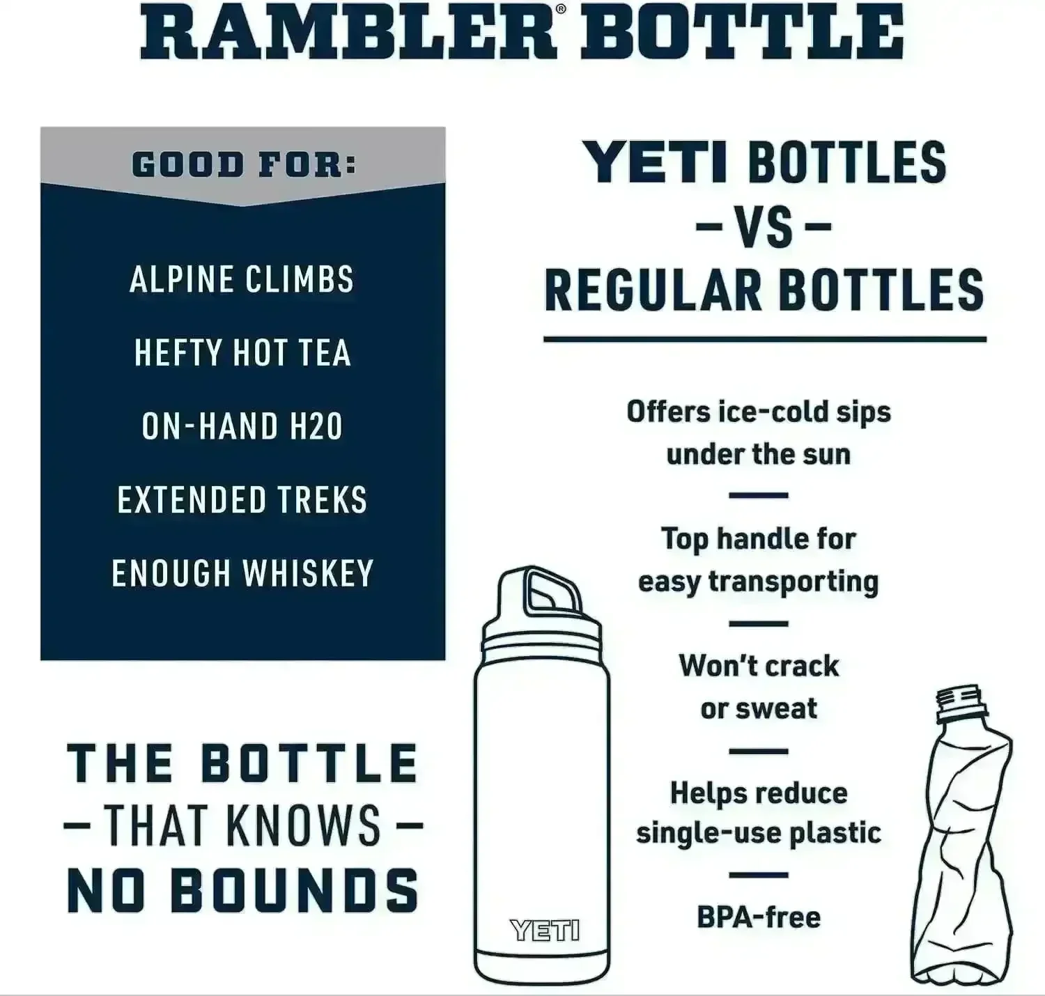 YETI Rambler Chug Cap Bottle (36 oz) - Image 14