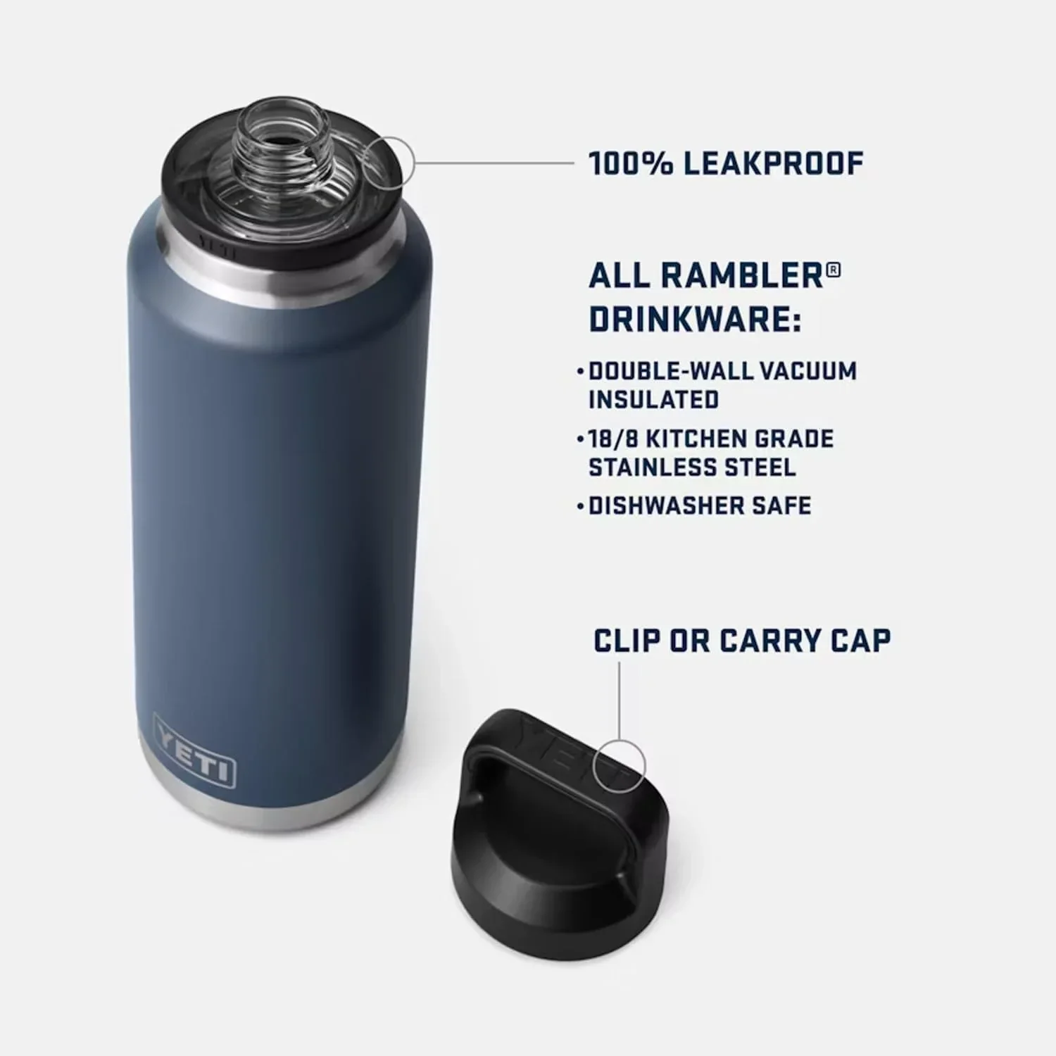 YETI Rambler Chug Cap Bottle (36 oz) - Image 15