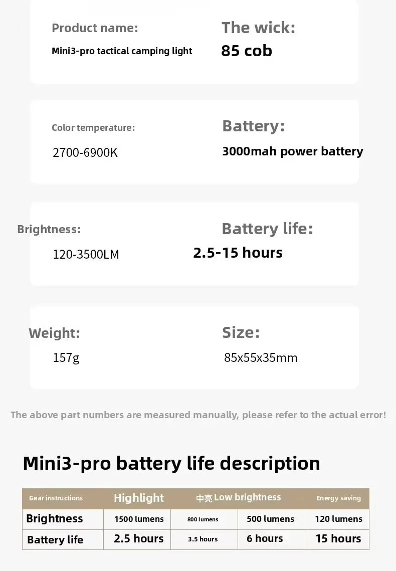 Yinnuo MINI3-PRO Super Bright Camping Light - Image 13